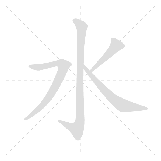 Stroke order for 水